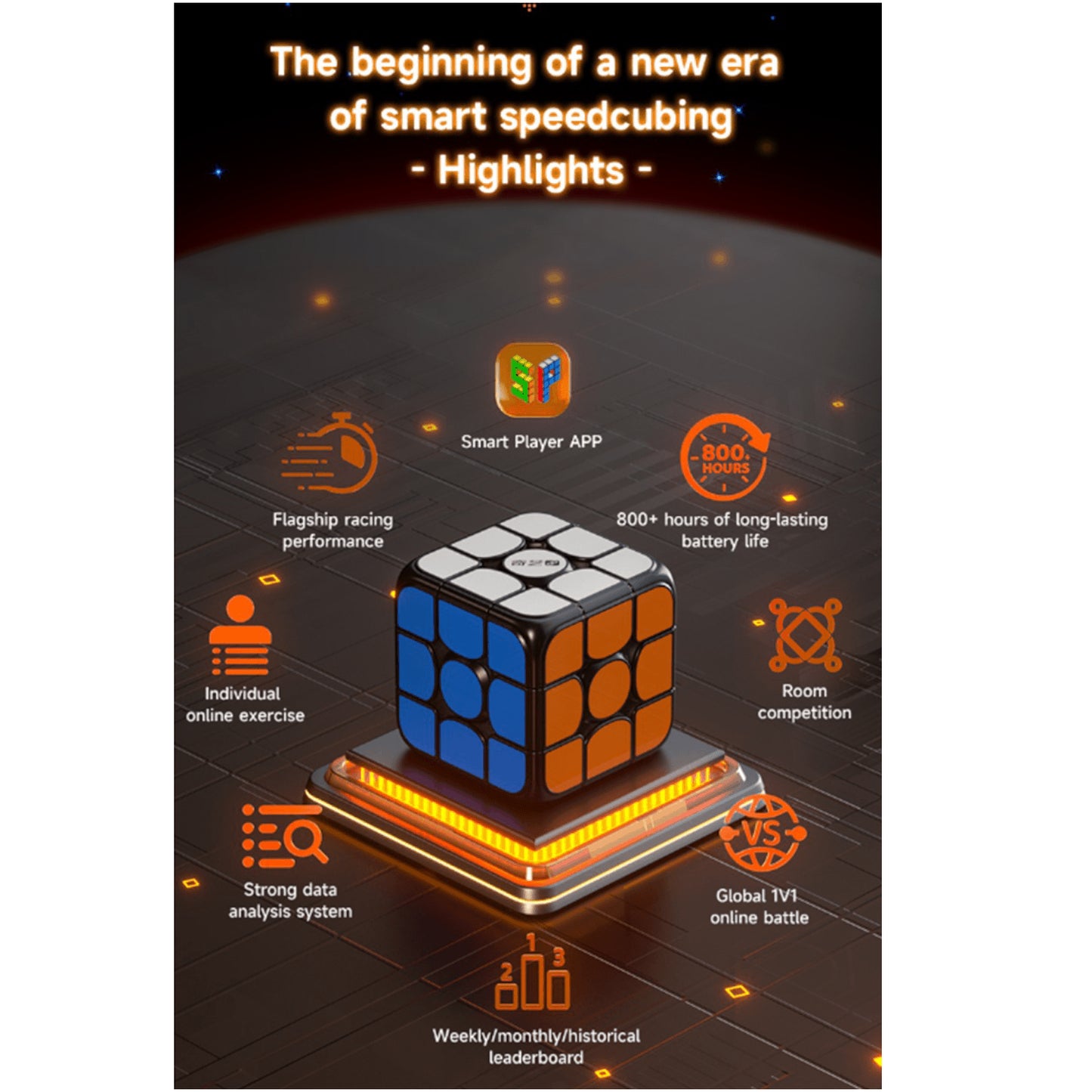 Qiyi 3x3 Smart Inteligente Version Art